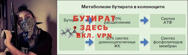 кокс Баксан